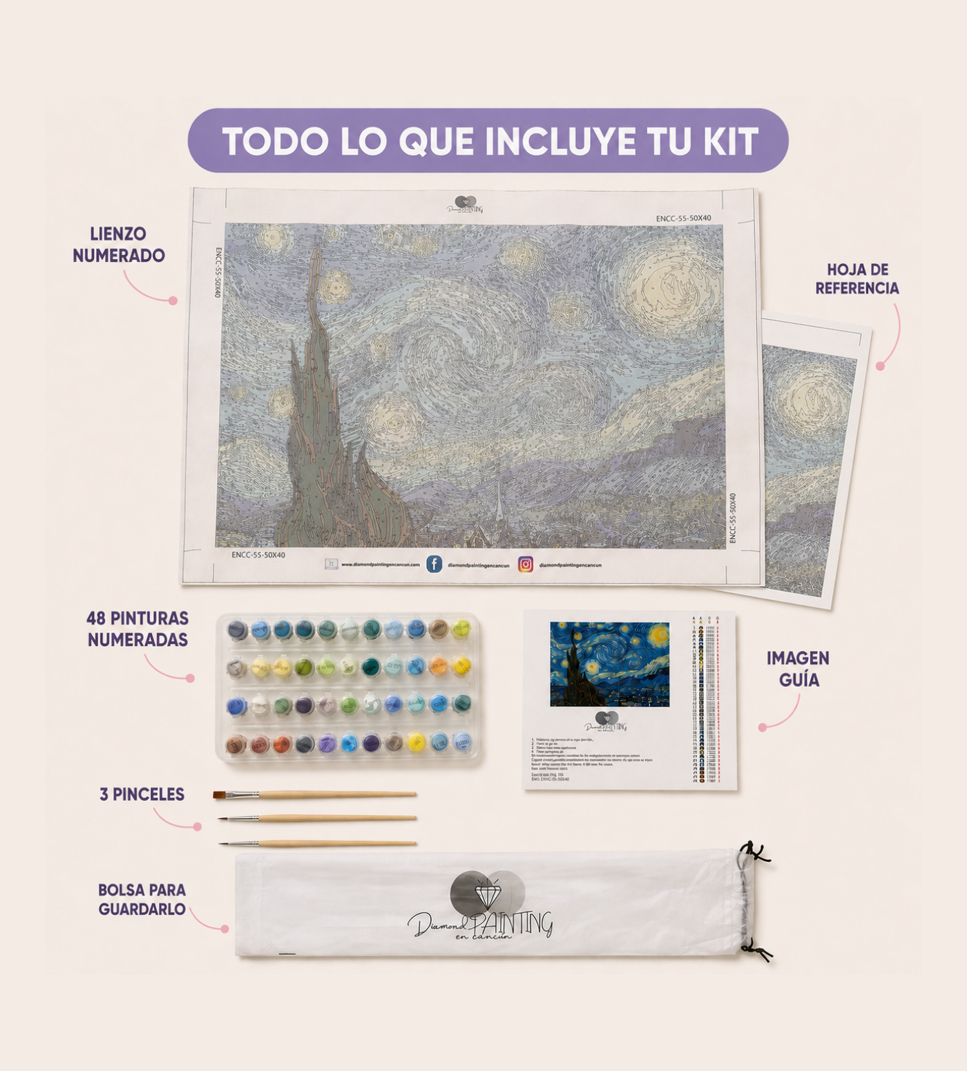 Todo lo que incluye tu kit de Pinta por Número